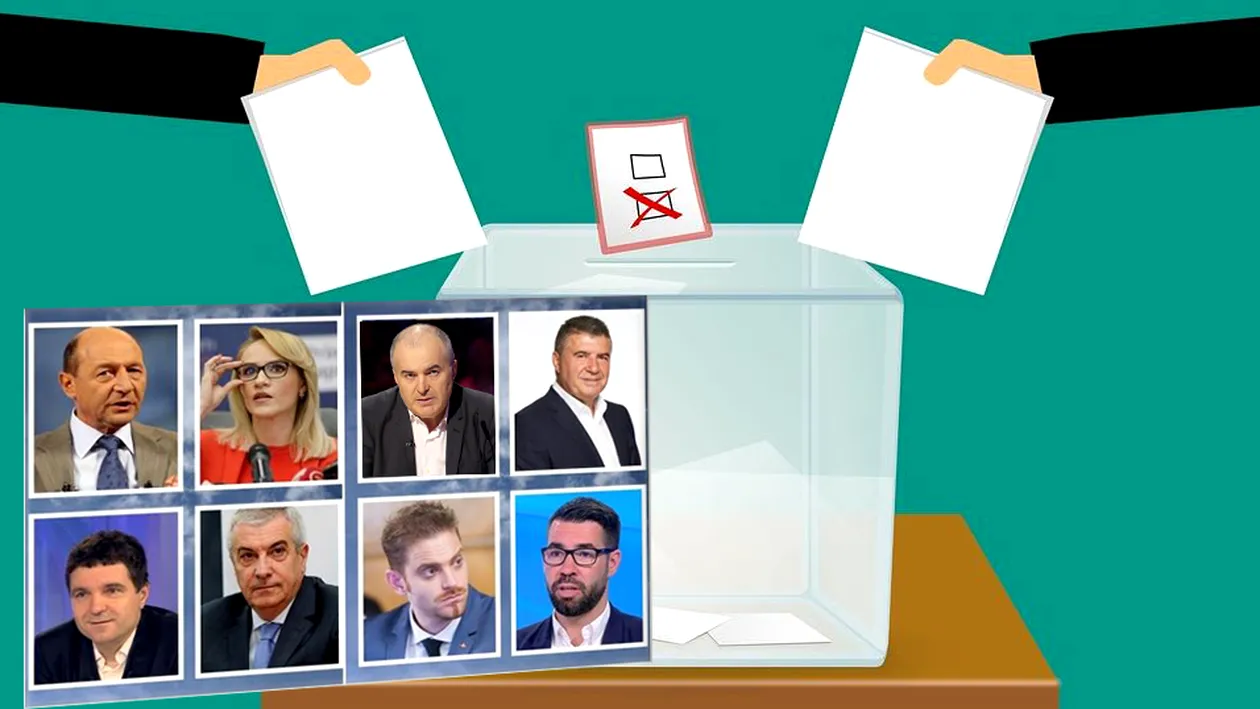 Exit Poll Alegeri Locale 2020, la Primăria Capitalei. Numărătoarea partidelor, date Curs, Avangarde