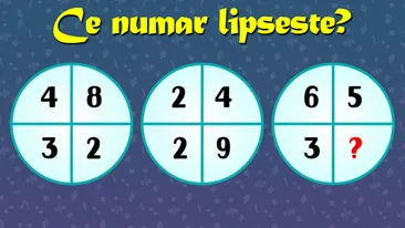 Test de inteligență pentru matematicieni | Ce număr lipsește?