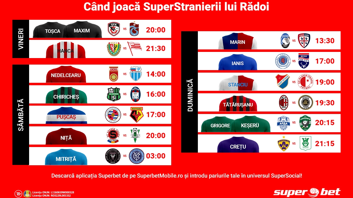 Când și unde putem urmări SuperStranierii lui Rădoi