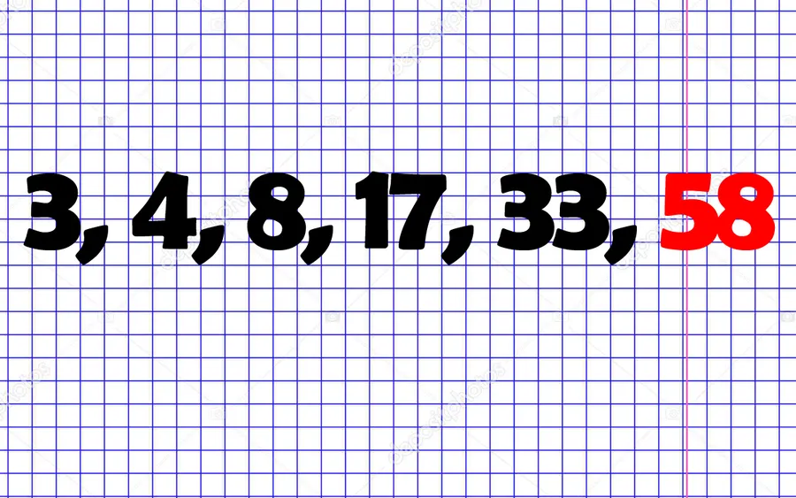 Testul de inteligență