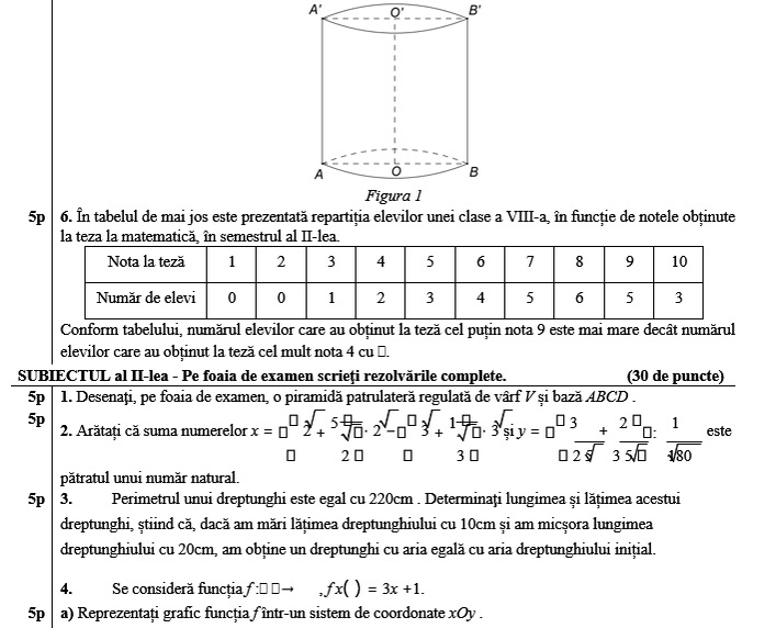 Evaluarea Națională 2019. Modele de subiecte la matematică