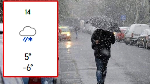 Meteorologii Accuweather au modificat prognoza. Data exactă a primei ninsori în București