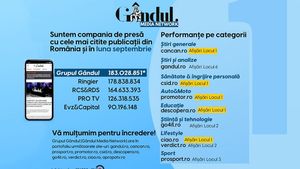 OFICIAL. Grupul Gândul, compania de presă cu cele mai citite publicații din România și în luna septembrie