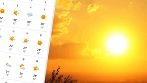 Se întoarce canicula în România! Temperaturi de iulie, în septembrie, în București. Prognoza meteo Accuweather