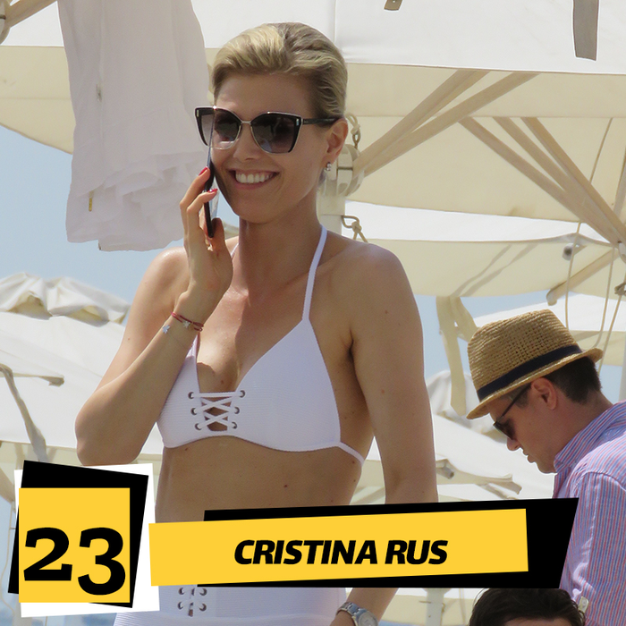 Ele au fost cele mai sexy 30 de vedete din România în 2018!