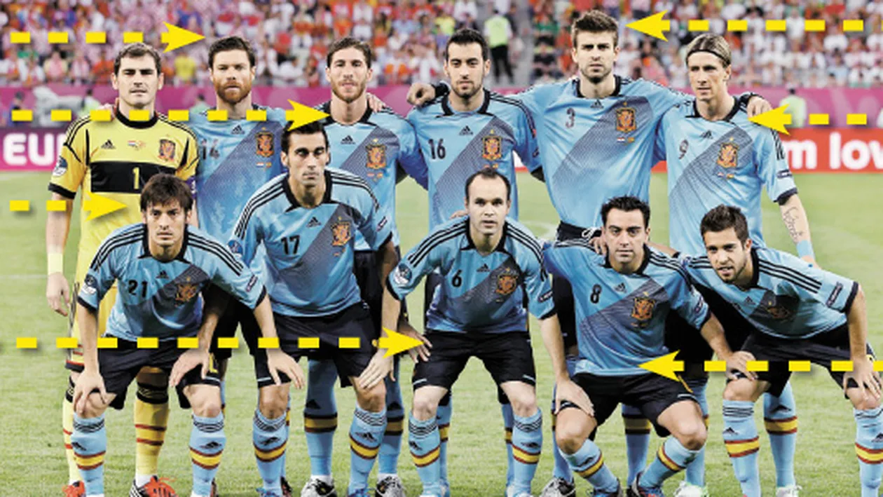 Copilaria lui Casillas, Xavi si Iniesta in imagini. Si gigantii spanioli au fost odata mici