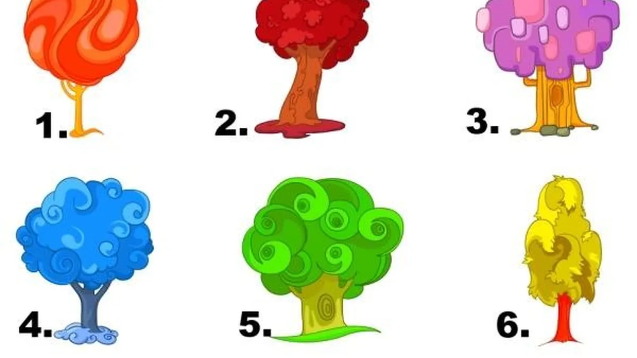 Testul copacului. Ce spune alegerea ta despre personalitatea pe care o ai