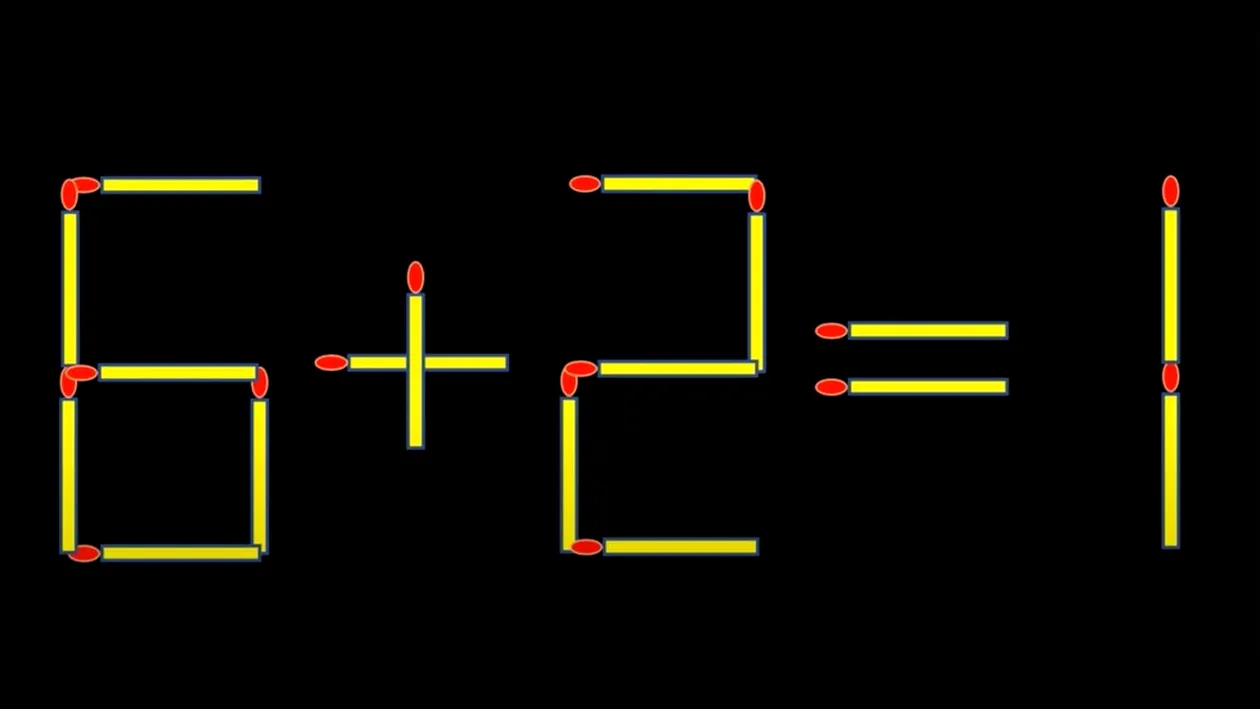 TEST IQ | 6 + 2 = 1 este greșit. Corectați egalitatea, mutând un singur chibrit