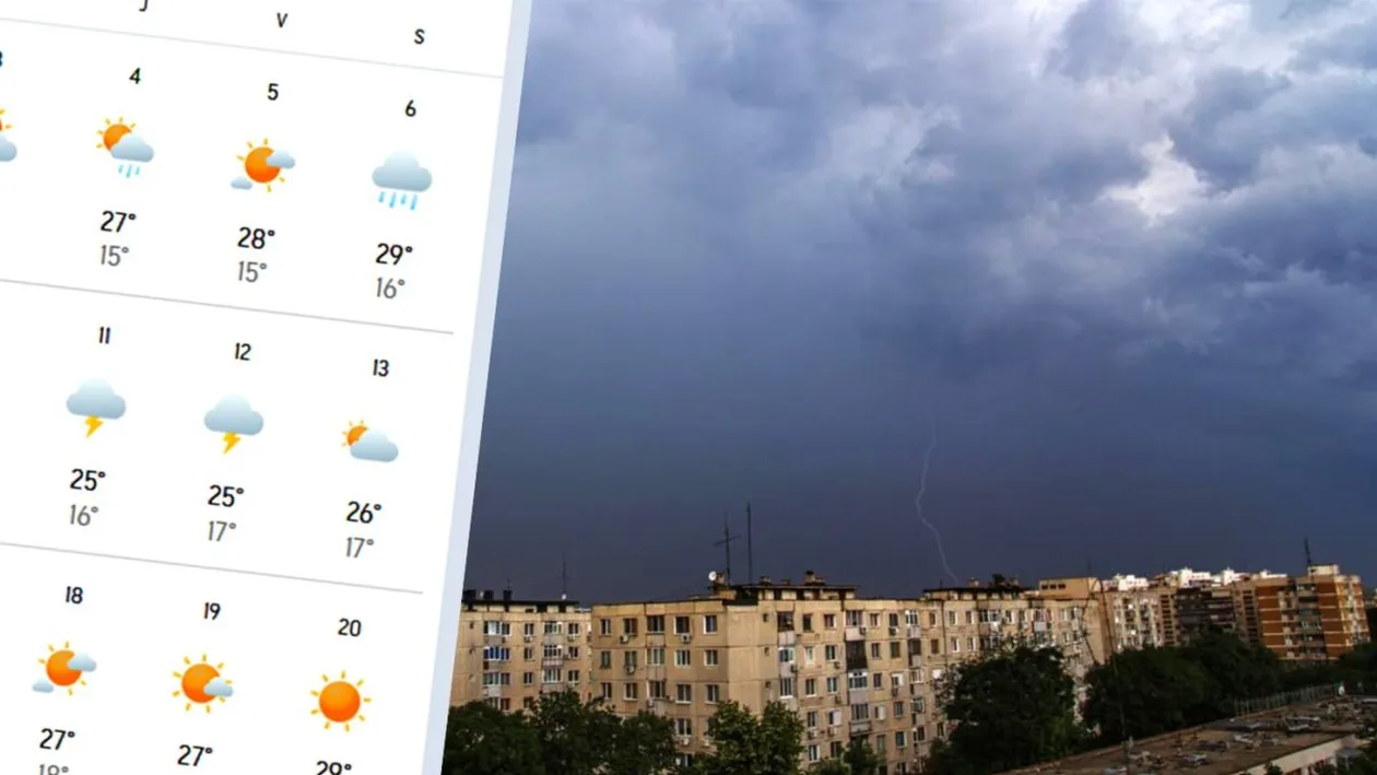 Meteorologii Accuweather au modificat prognoza. Câte zile plouă în luna iunie 2026, în București