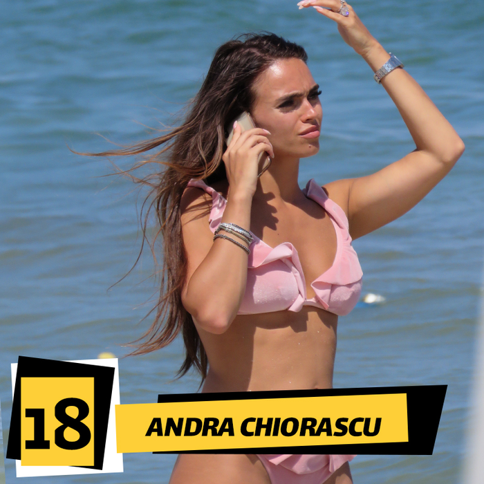 Ele au fost cele mai sexy 30 de vedete din România în 2018!