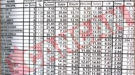 Mihai Petre are datorii de peste o suta de milioane lei vechi