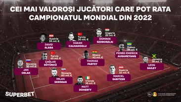 Mondialul, mai „sărac” cu 433 de milioane de euro. Cei mai valoroşi fotbalişti care pot rata CM 2022