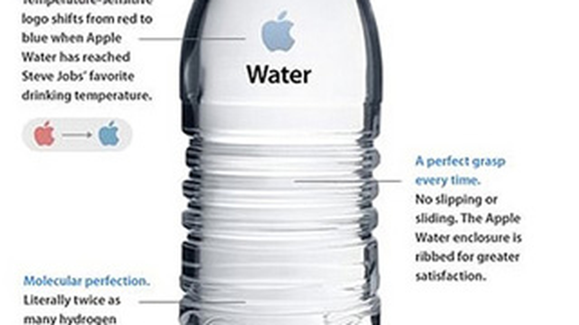 "Sa innebunesti!" Cele mai tari gadgeturi Apple pe care le-ai vazut vreodata! Steve Jobs s-ar rasuci in mormant!