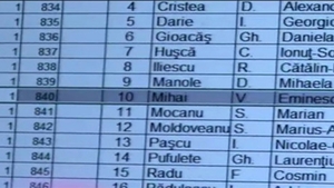 Toata lumea a ramas uimita cand s-a uitat la rezultatele de la BAC! Vezi ce nota a luat Mihai Eminescu!