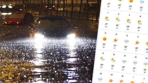 Meteorologii Accuweather anunță o vară cum nu prea a mai fost în România. Fenomene rarisime în București, în iunie și iulie