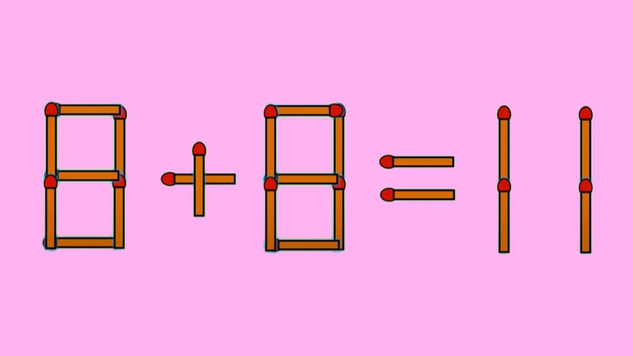 Test de inteligență | Mutați un singur chibrit, pentru a corecta 8 + 8 = 11