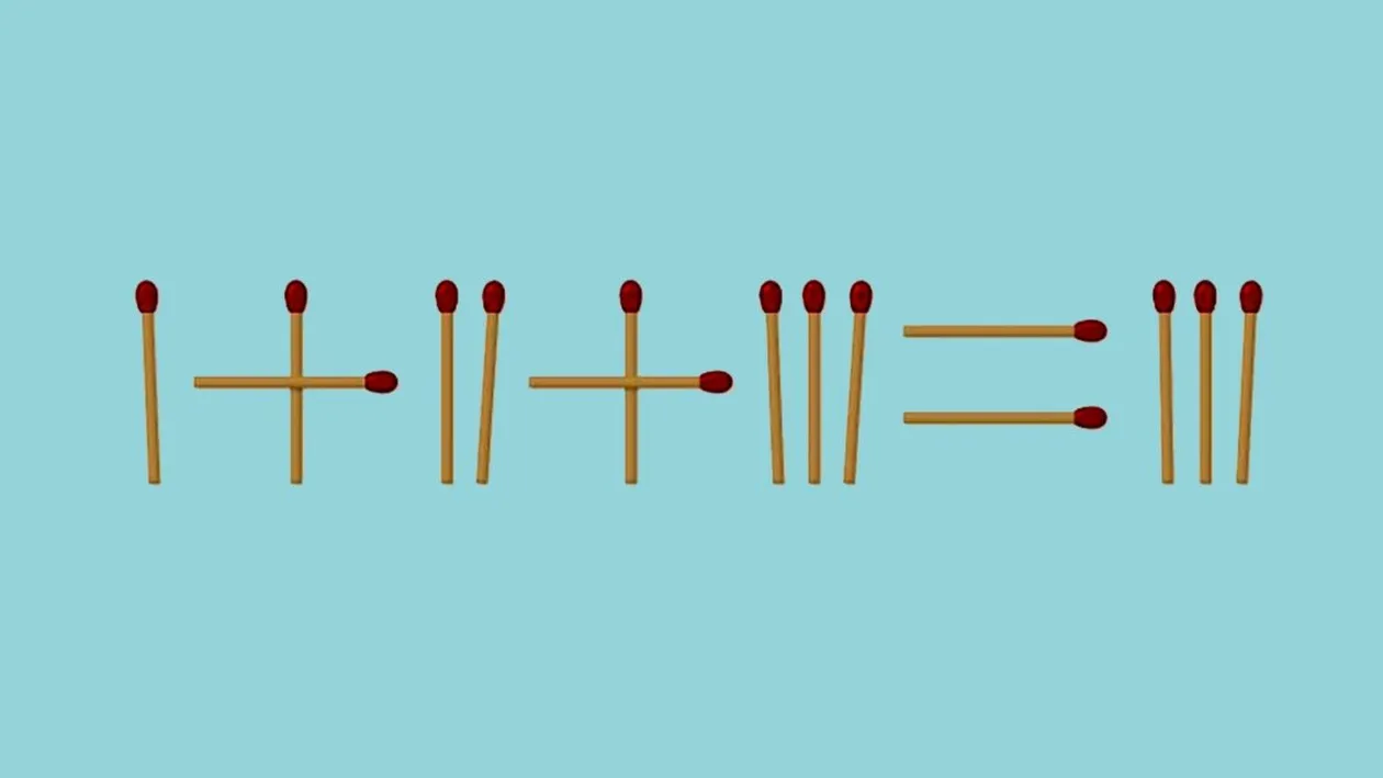 TEST IQ | Corectați I+II+III=III, mutați un singur băț de chibrit