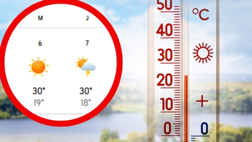 Orașul din România în care mâine vine vara. Meteorologii Accuweather anunță 30 de grade Celsius