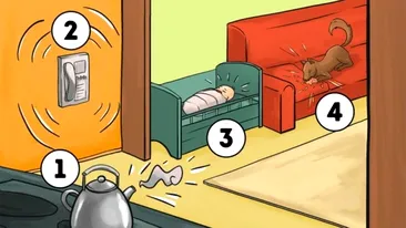 Cel mai tare test psihologic | Alege 1, 2, 3 sau 4: Ce ai face prima dată? Răspunsul îți va reliefa adevărul ascuns despre tine