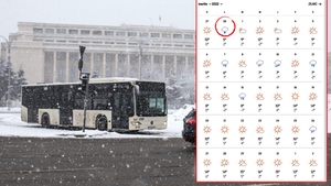Meteorologii Accuweather, anunț bulversant. Pe ce dată scăpăm de ninsori în România