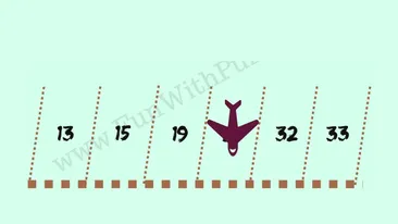 Test IQ exclusiv pentru genii | Pe ce număr se află avionul din imagine?