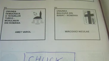 Se putea să nu apară şi el?! Chuck Norris, pe listele electorale de la ultimele alegeri parlamentare din România!