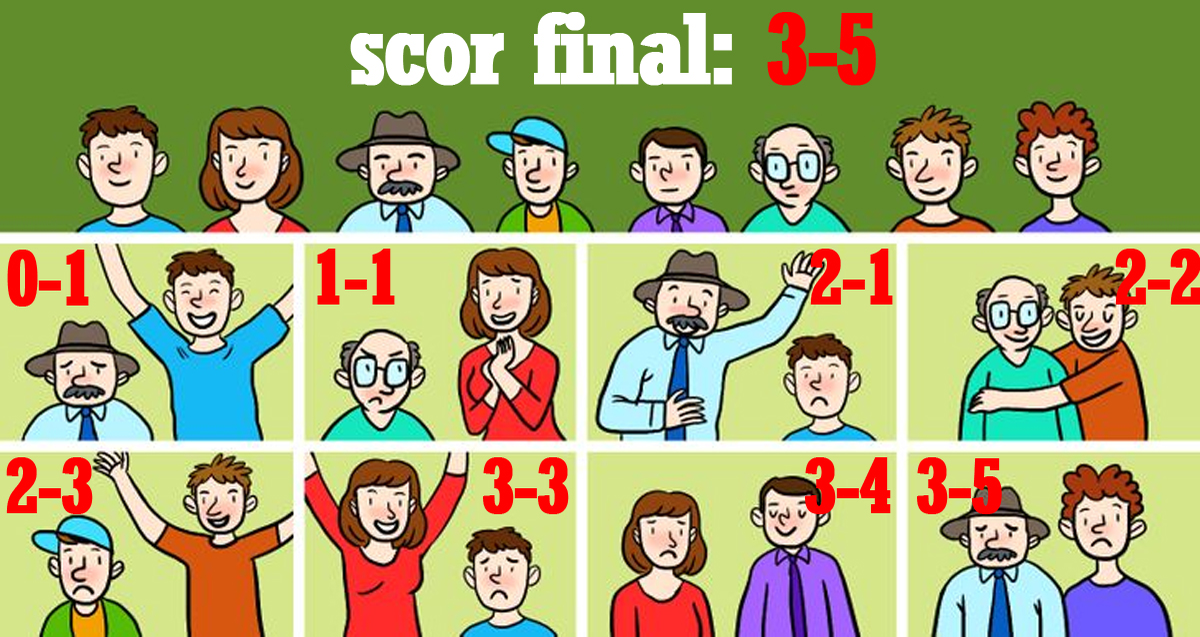Test de logică pentru genii | Cu ce scor s-a terminat meciul, judecând după reacția suporterilor din imagine?