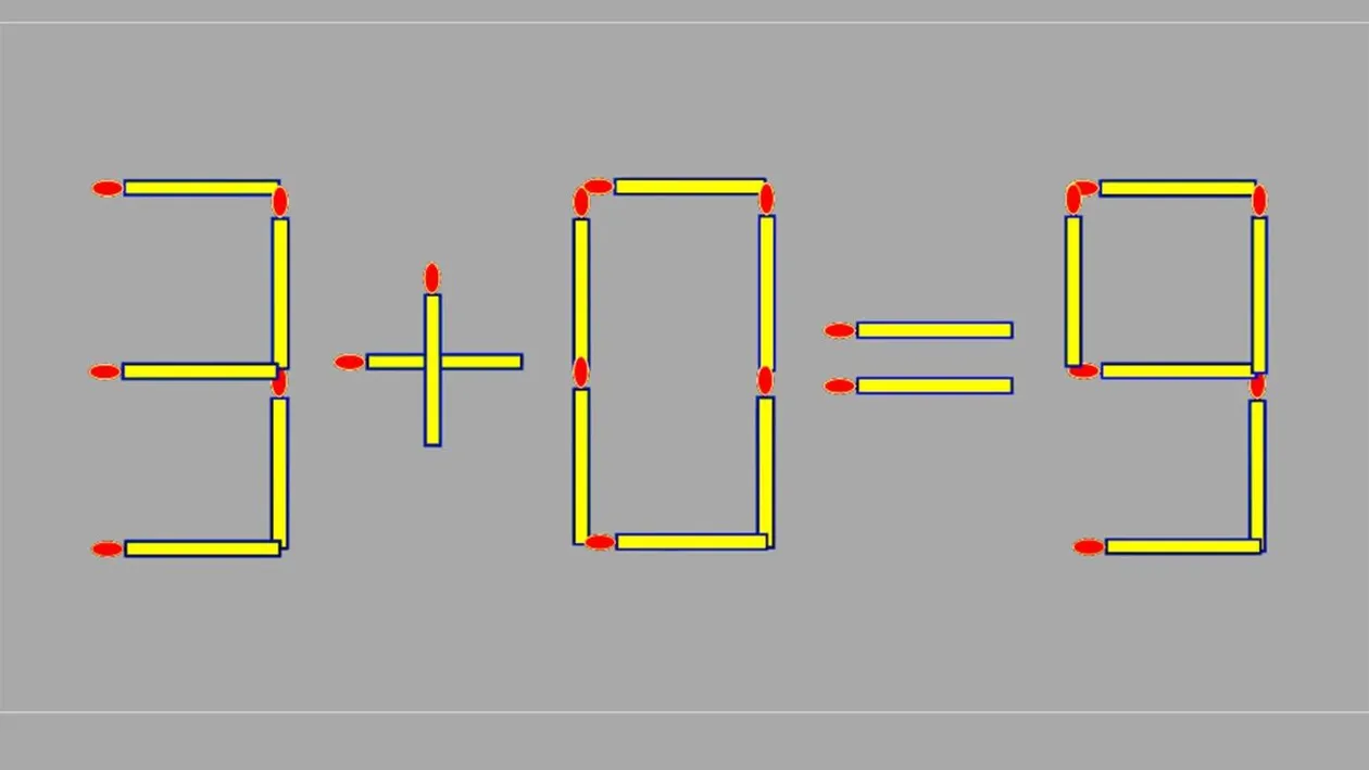 Test de logică pentru genii | Mută un singur chibrit, pentru a corecta 3+0=9