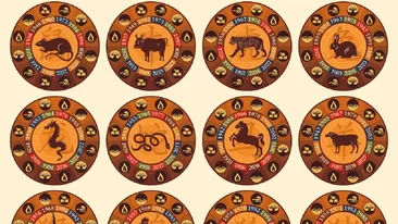 Horoscop chinezesc pentru miercuri, 31 martie. Este o zi guvernată de Pământ Yang și de Tigru