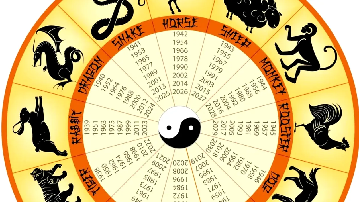 Horoscop chinezesc 2025. Două zodii vor avea cele mai dificile provocări