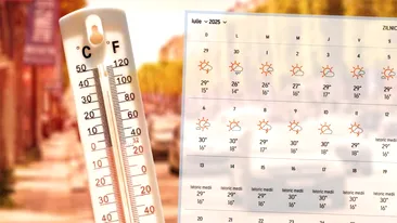 Meteorologii Accuweather au modificat prognoza. Cum va fi vremea în iunie și iulie 2025, în București