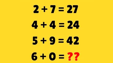 Test de inteligență | Dacă 2+7=27, 4+4=24, 5+9=42, atunci cât este 6+0?