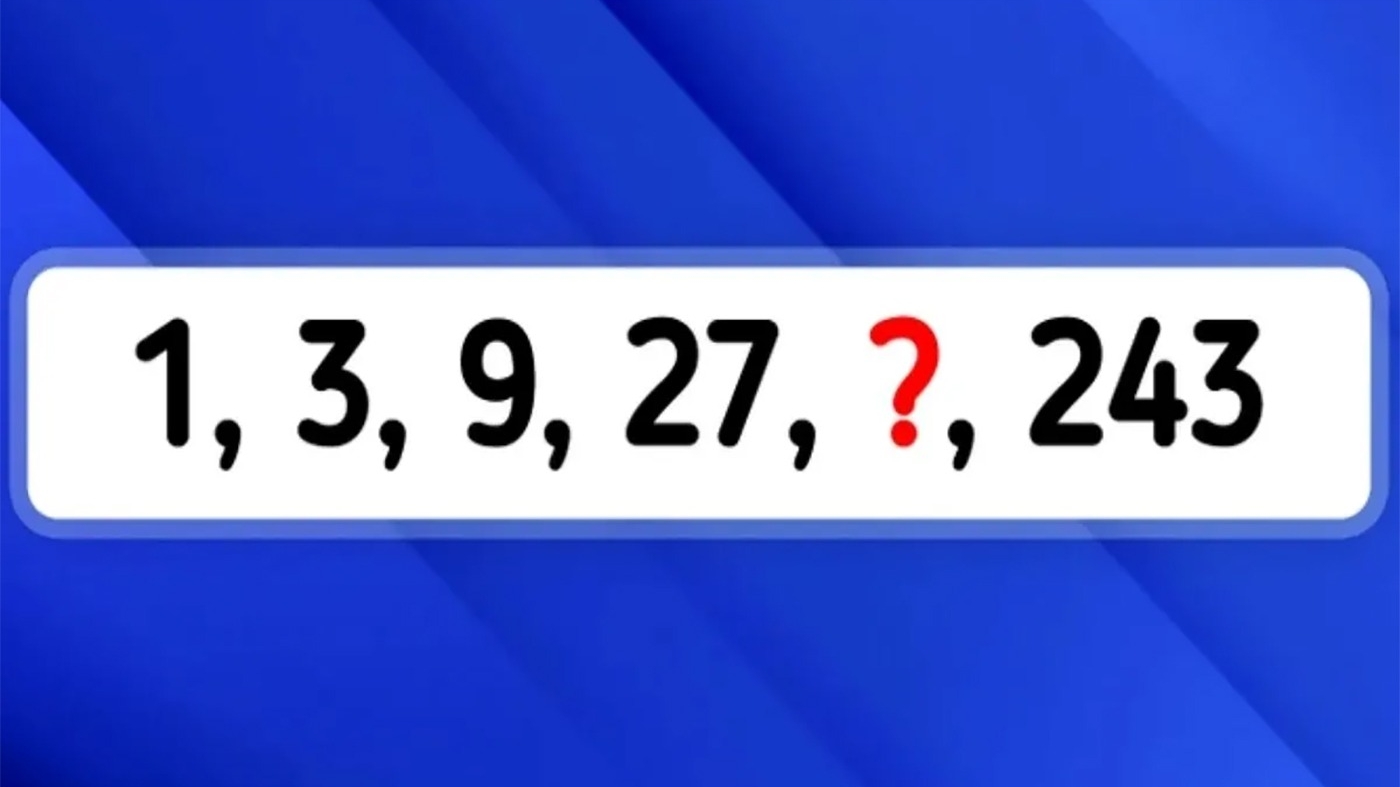 Test de inteligență | 1, 3, 9, 27, ?, 243: Înlocuiți semnul întrebării cu numărul corect