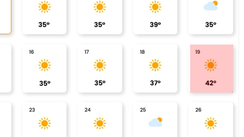 19 zile consecutive de caniculă în "Sahara României". Meteorologii EaseWeather anunță temperaturi de 42 grade Celsius