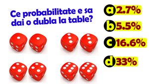 Testul IQ care îți arată cât de inteligent ești, de fapt | Ce probabilitate e să dai "dublă" la table?