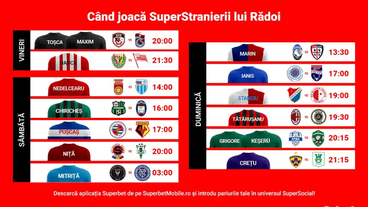 Când și unde putem urmări SuperStranierii lui Rădoi