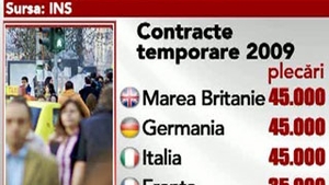 Statistici ingrijoratoare! 300.000 de romani au plecat din tara in 2009
