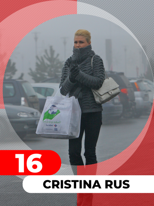 Top 40 vedete care “o ard” sexy și pe “timpurile” grele. Cine ia potul? Bianca Drăgușanu, Inna, Anna Lesko…