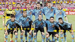 Copilaria lui Casillas, Xavi si Iniesta in imagini. Si gigantii spanioli au fost odata mici