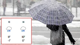 Orașele din România în care încep ninsorile în octombrie, potrivit meteorologilor Accuweather