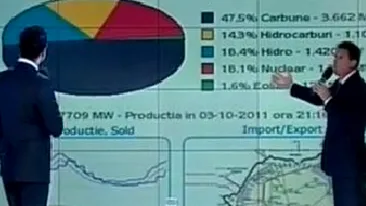 VIDEO Intretinerea va atinge sume astronomice! Se va scumpi cu pana la 300%! VEZI aici de ce!