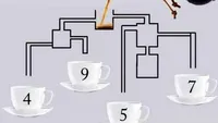 Testul care i-a înnebunit pe internauți. Care cană de cafea se va umple prima? Ai curaj să dai un răspuns?