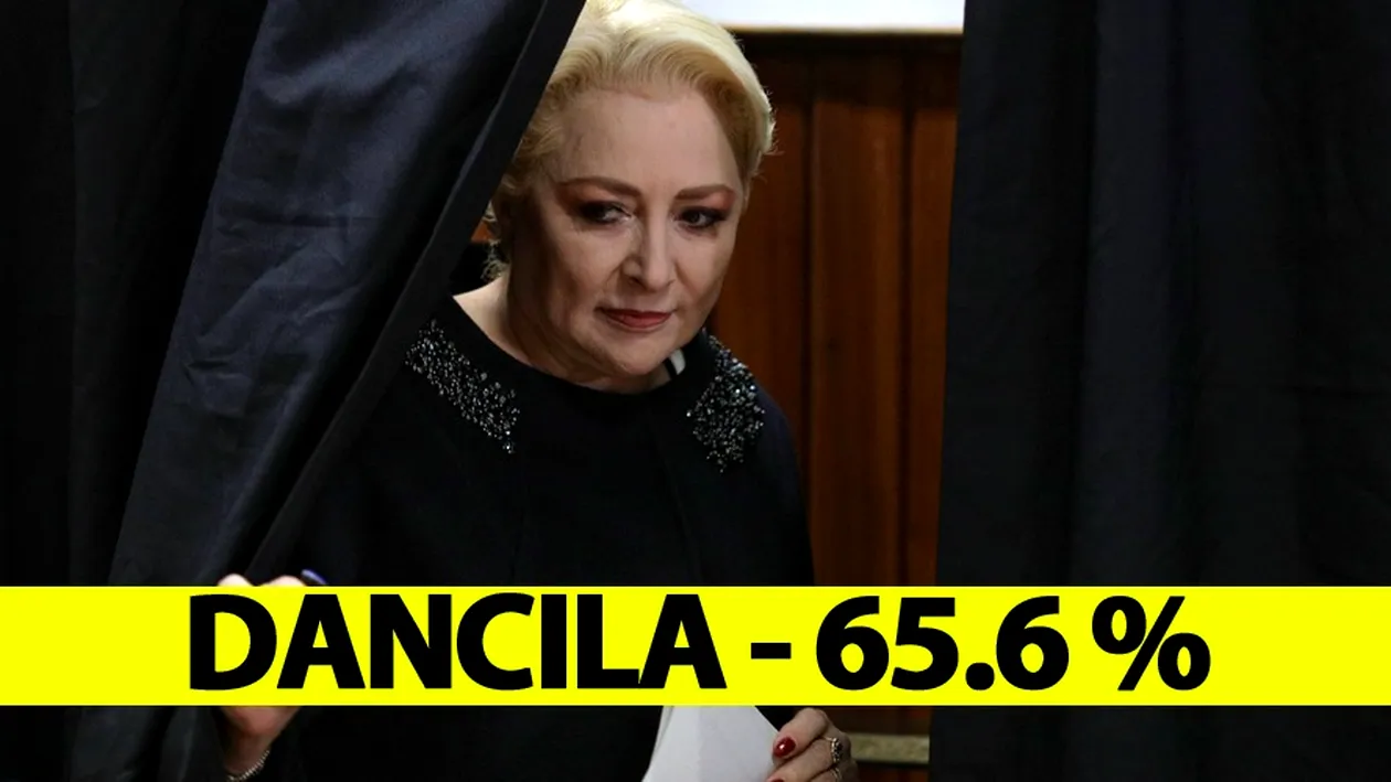 Exit Poll ora 9:30: Viorica Dăncilă - 65.6%. Surpriză de proporții la Alegerile Prezidențiale 2019