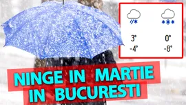 Primăvară cu ninsori! Meteorologii Accuweather au emis prima prognoză pentru luna martie 2025, în București