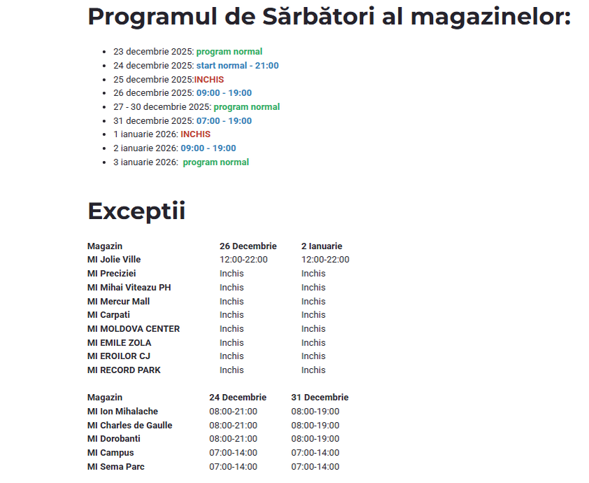 Program Mega Image de Crăciun. Ce magazine sunt deschise non-stop în 2025