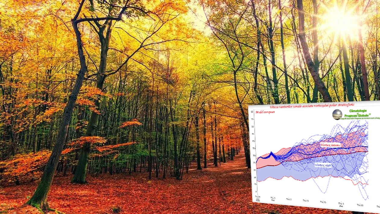 Cum va fi vremea în luna noiembrie în România. Unde va ninge înainte să vină iarna, din punct de vedere calendaristic