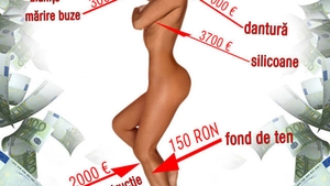 S-au operat din cap pana in picioare pentru a arata perfect. Ce interventii au suferit divele imperfecte din Romania