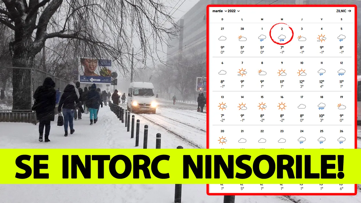 Prognoza Accuweather: Se întoarce iarna în România! Pe ce dată ninge în București