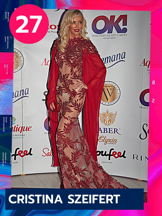 Și-au arătat chiloțeii ziua în amiaza mare! TOP 30 sexy-vedete care au ”roșit” la evenimente