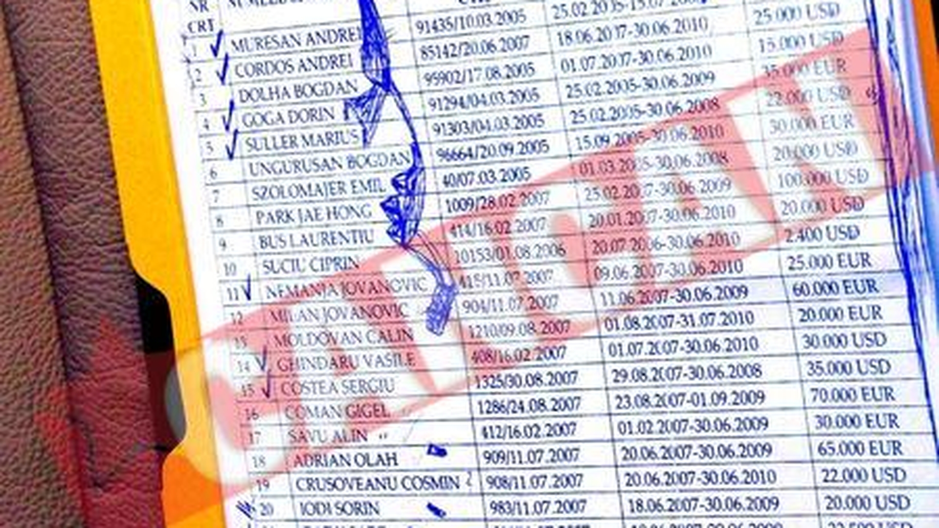 Dobos a "prezentat" contractele de la "U" Cluj